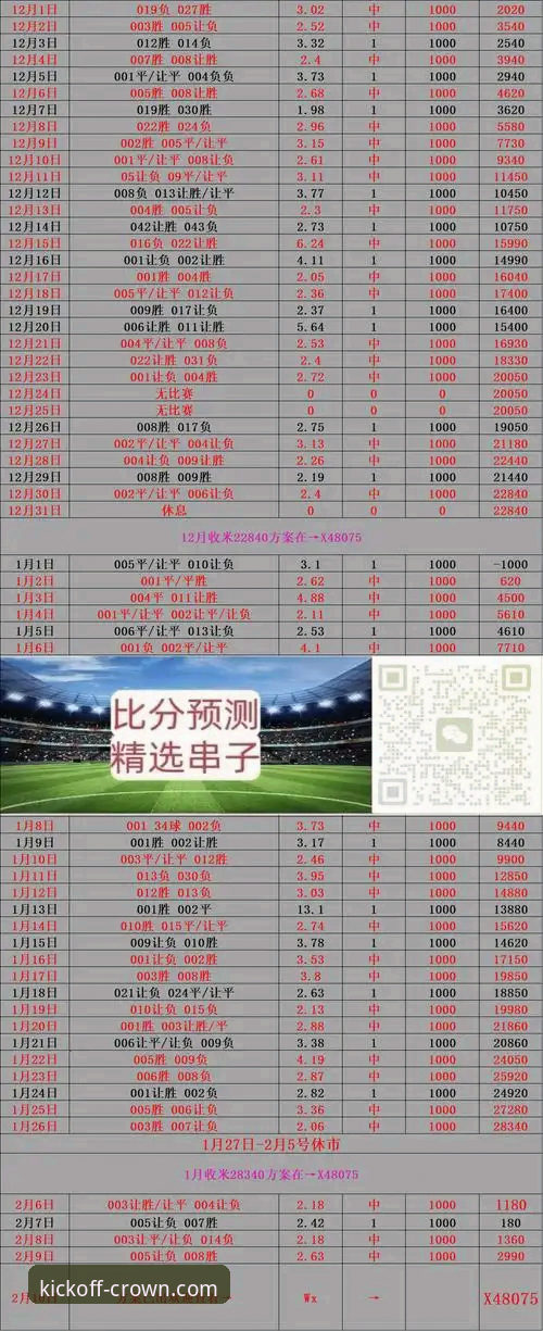 皇冠足球APP正版下载地址常见问题全面解析：从安装到使用的完整指南